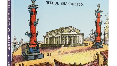 Photo of Знакомство с историей своего города